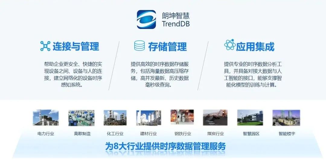 TrendDB，時序數(shù)據(jù)庫，國產(chǎn)數(shù)據(jù)庫