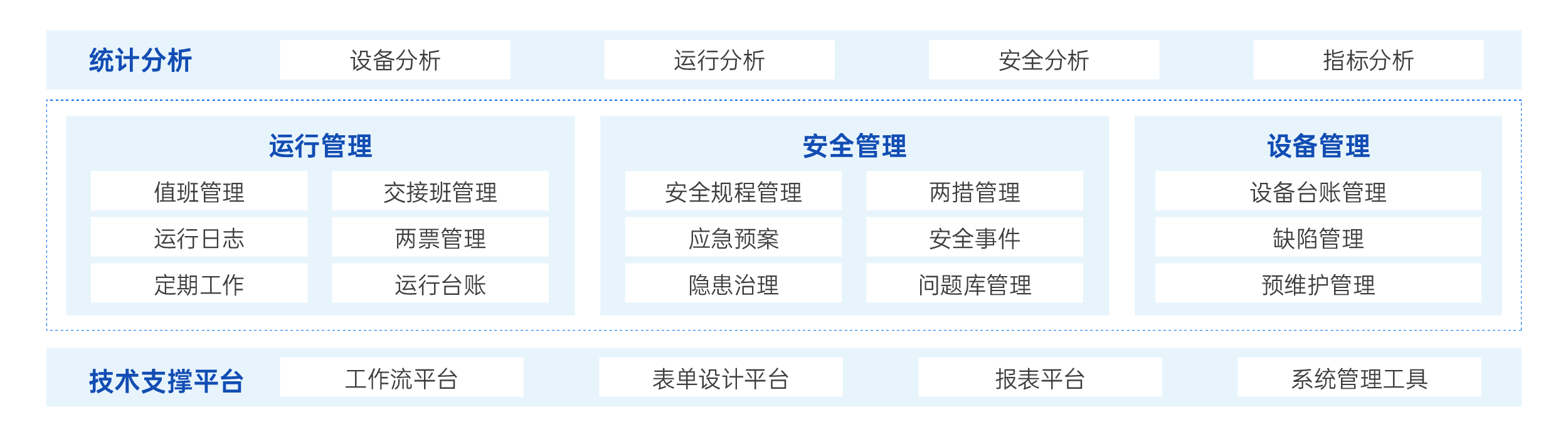 2022-11官網(wǎng)配圖-產(chǎn)品服務(wù)_畫(huà)板 1.png