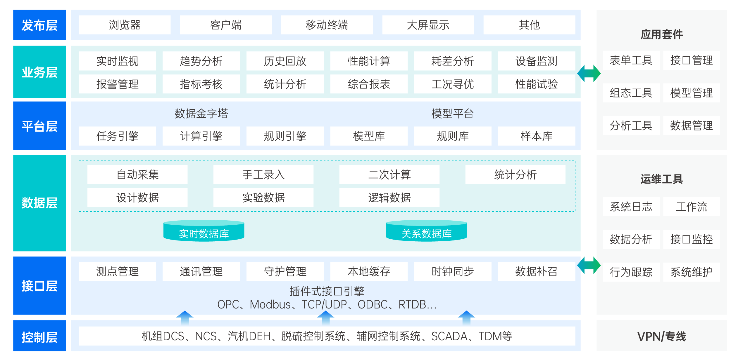 2022-11官網(wǎng)配圖-產(chǎn)品服務(wù)_畫板 1 副本 2.png