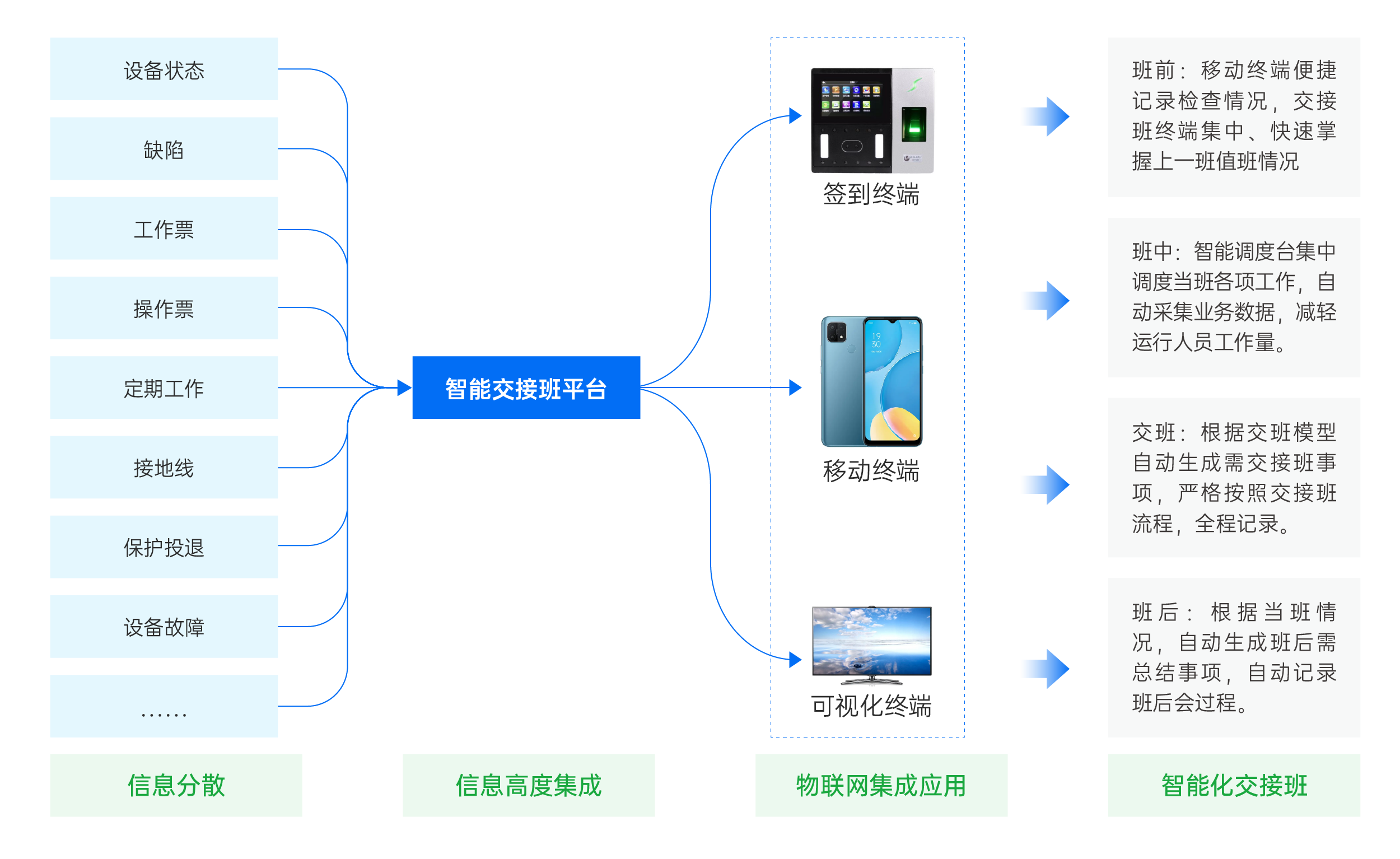 2022-11官網(wǎng)配圖-產(chǎn)品服務(wù)_畫板 1 副本 6.png