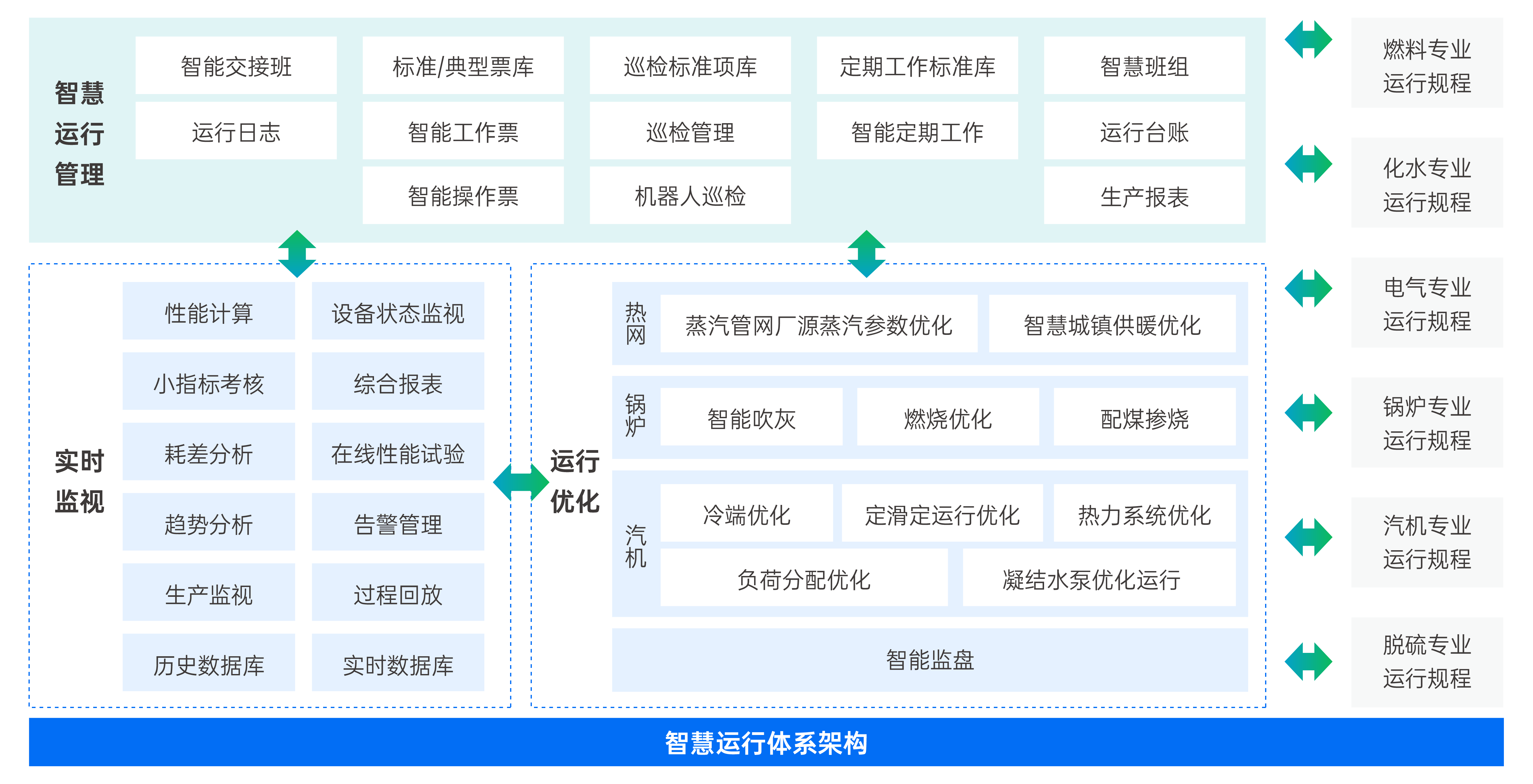 2022-11官網(wǎng)配圖-產(chǎn)品服務(wù)-11.png