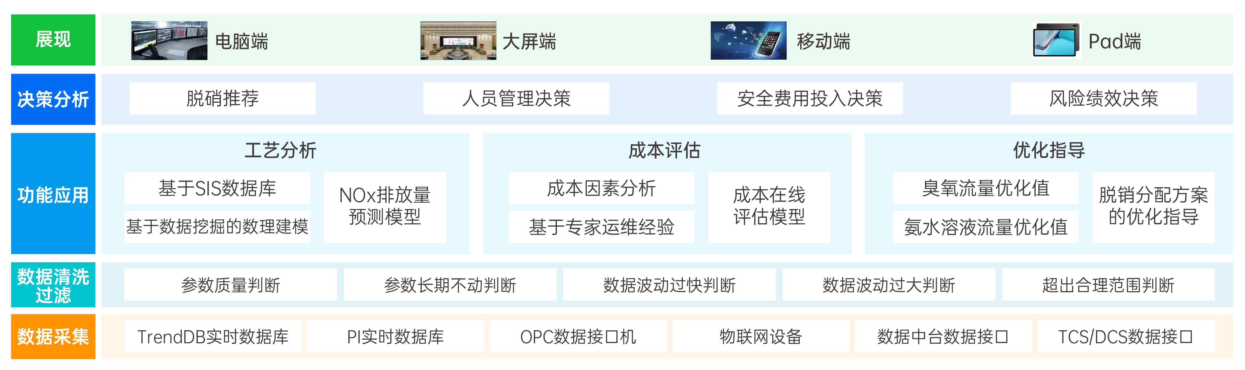 2022-11官網(wǎng)配圖-產(chǎn)品服務-23.png