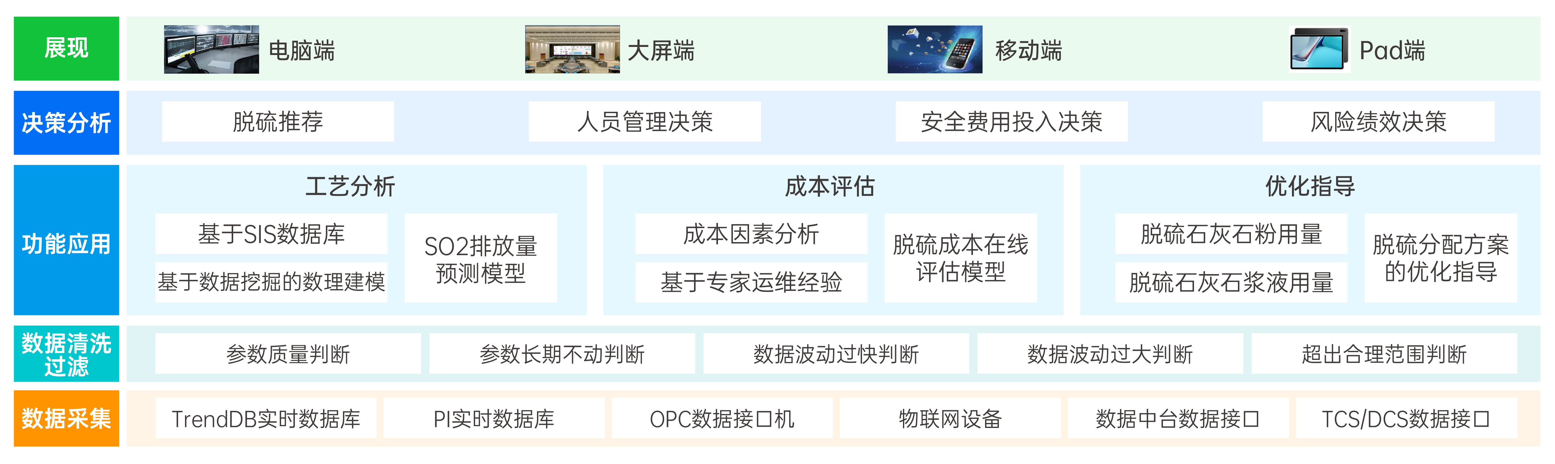 2022-11官網(wǎng)配圖-產(chǎn)品服務(wù)-25.png