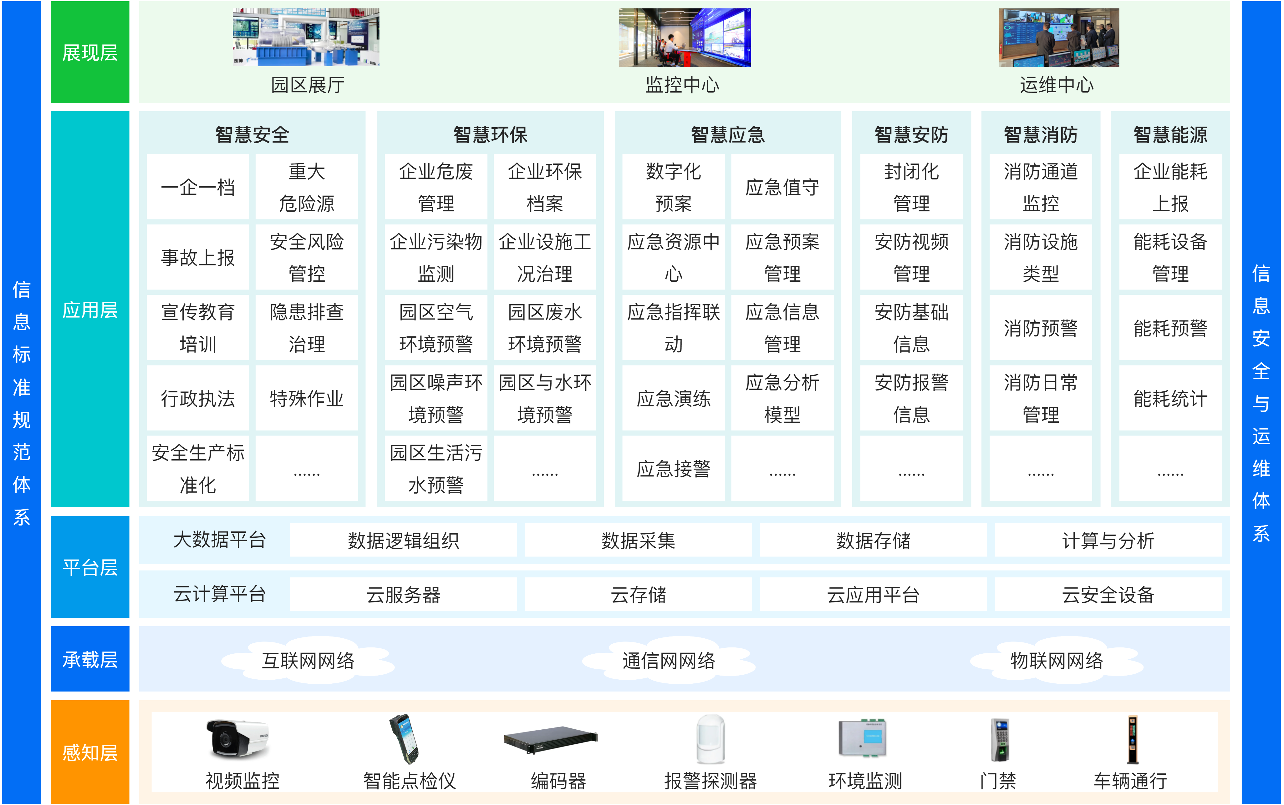 云服務(wù)-化工云.png