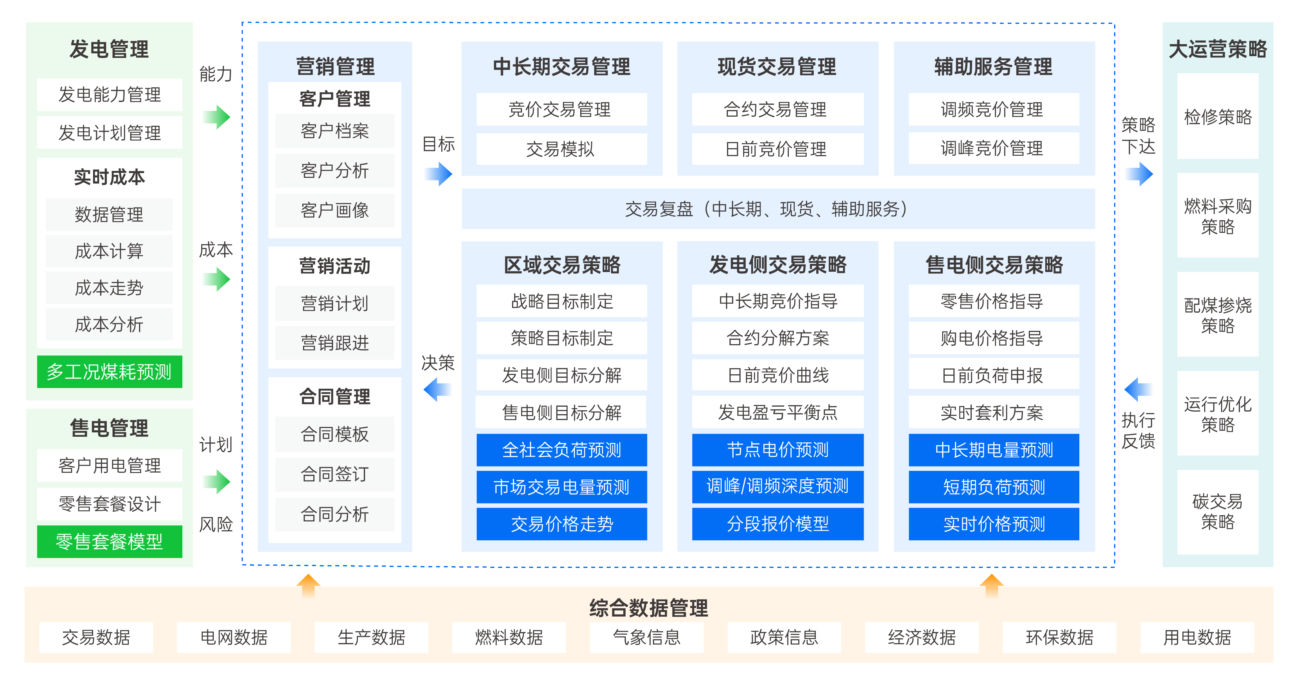 2022-11官網(wǎng)配圖-解決方案-05.png