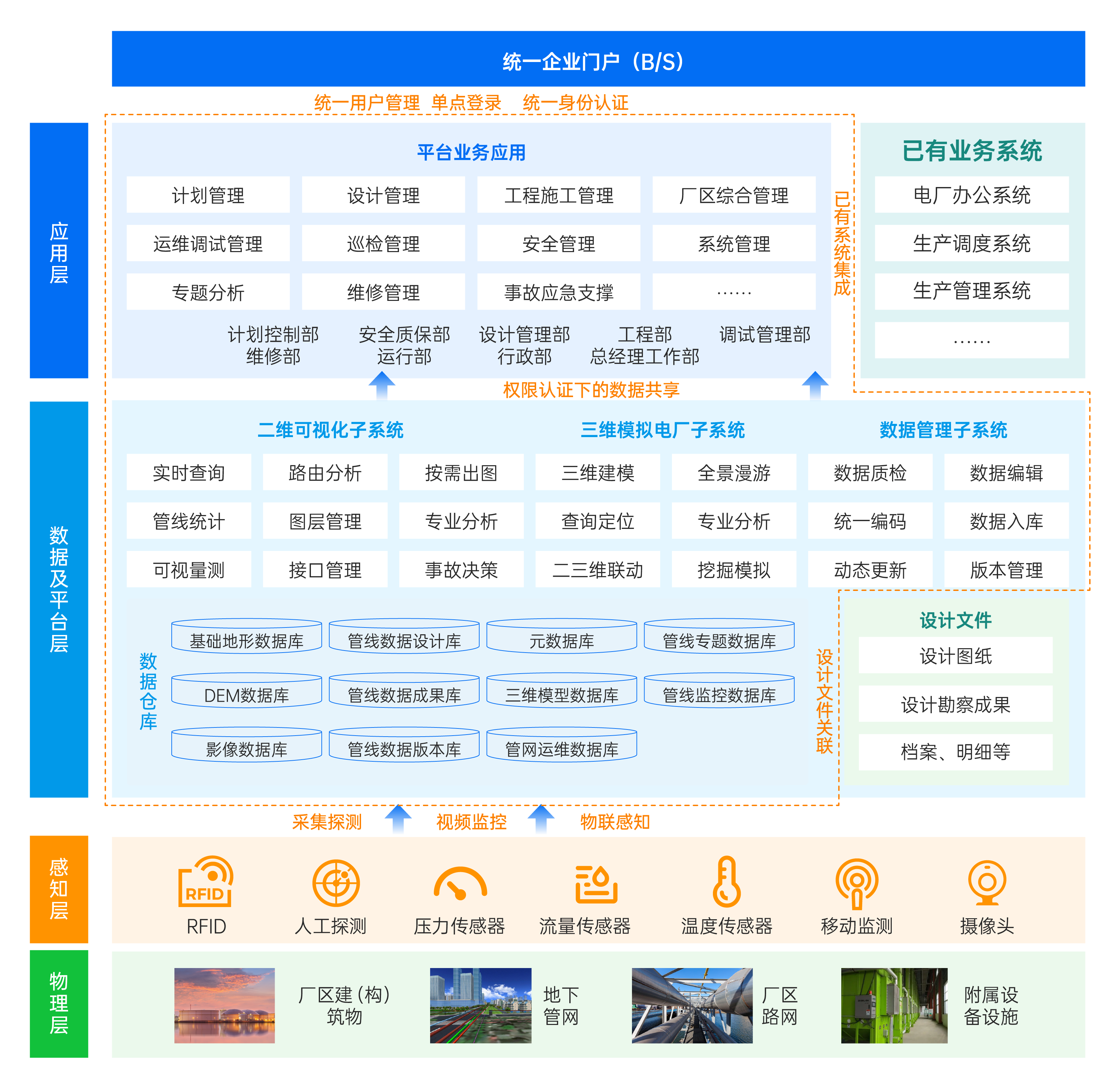 解決方案_畫板 1 副本 2.png