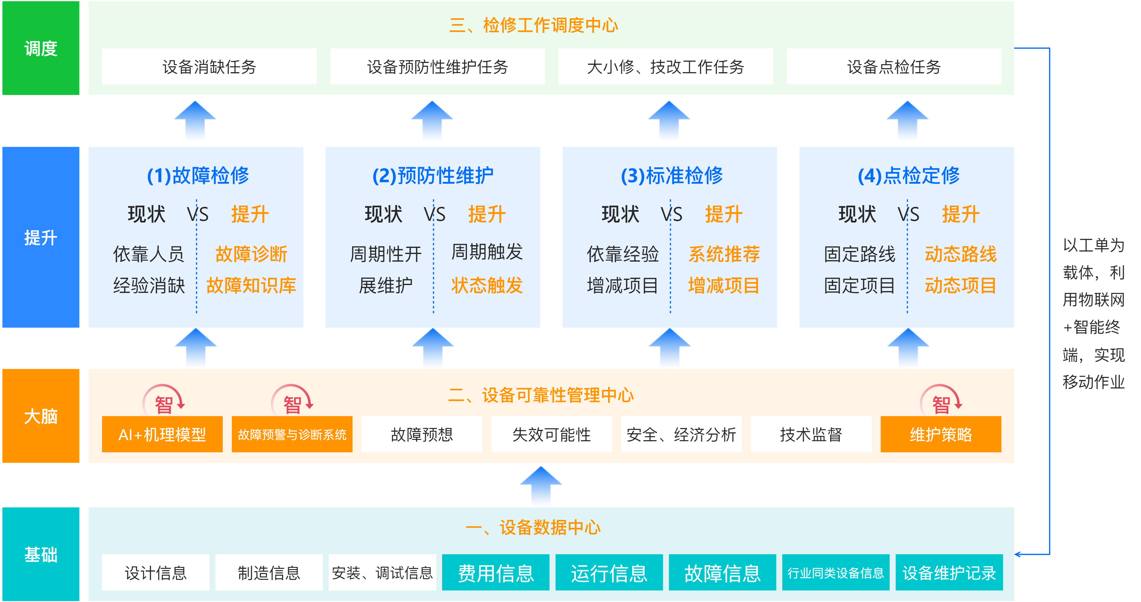 LNG-智慧運維.png