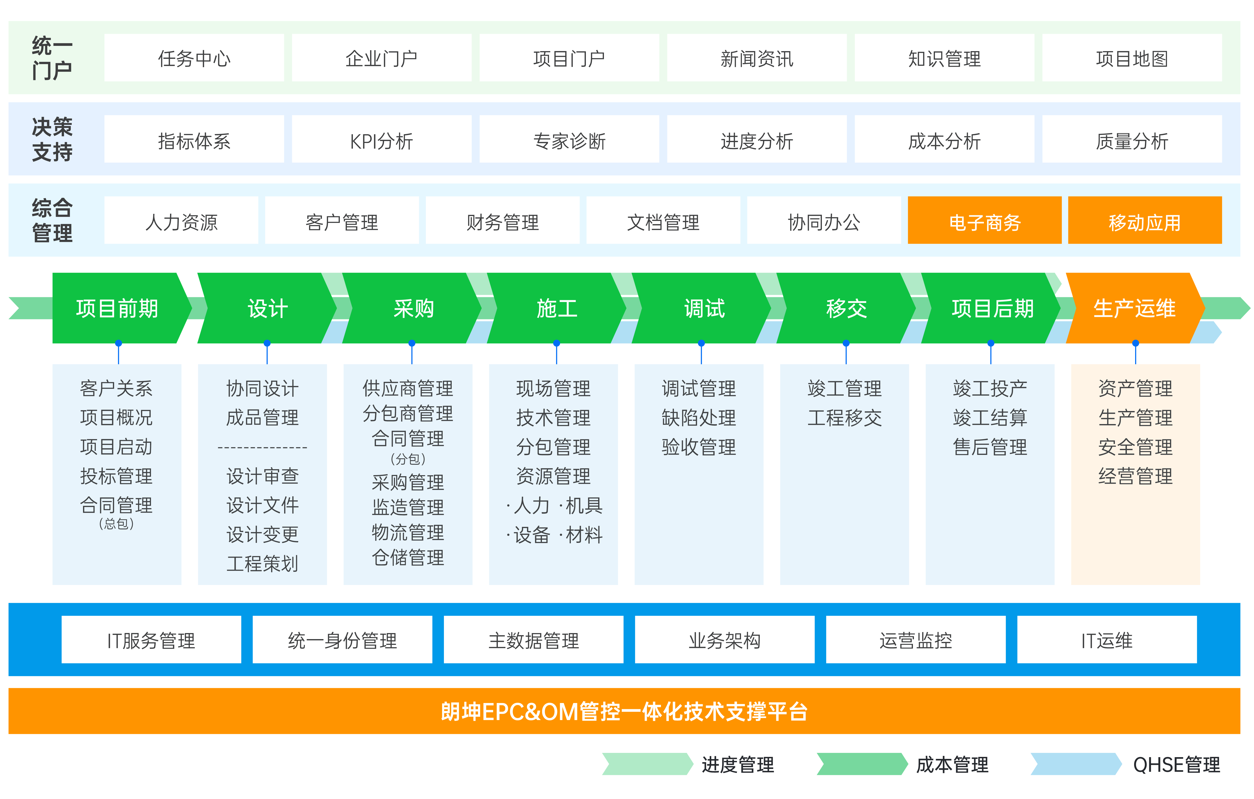 2022-11官網(wǎng)配圖-產(chǎn)品服務(wù)2_畫板 1 副本 2.png