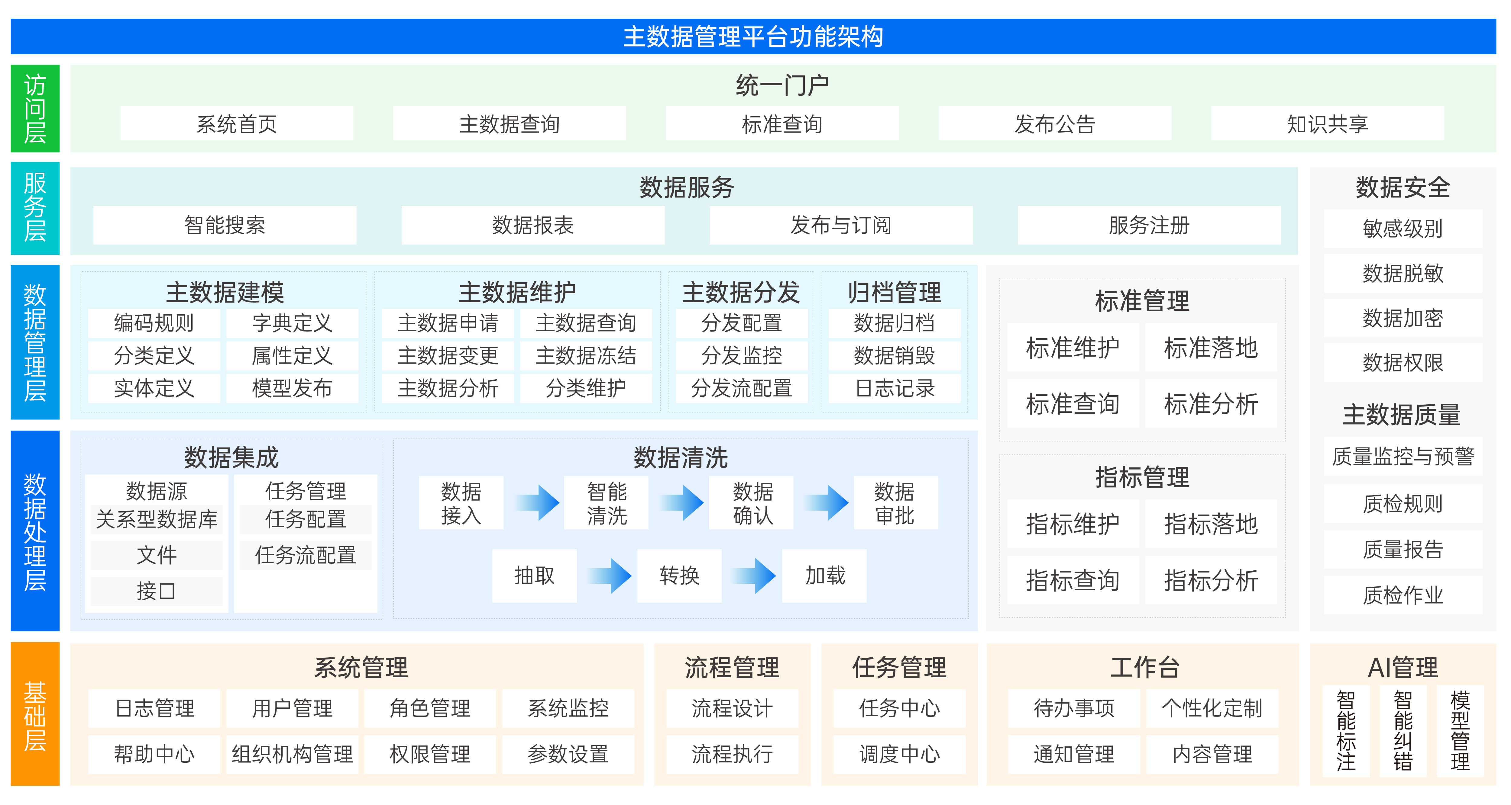 2022-11官網(wǎng)配圖-產品服務2-25.png